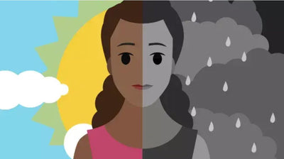 Bipolar Disorder
