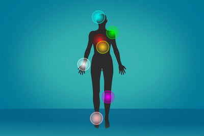 Fibromyalgia