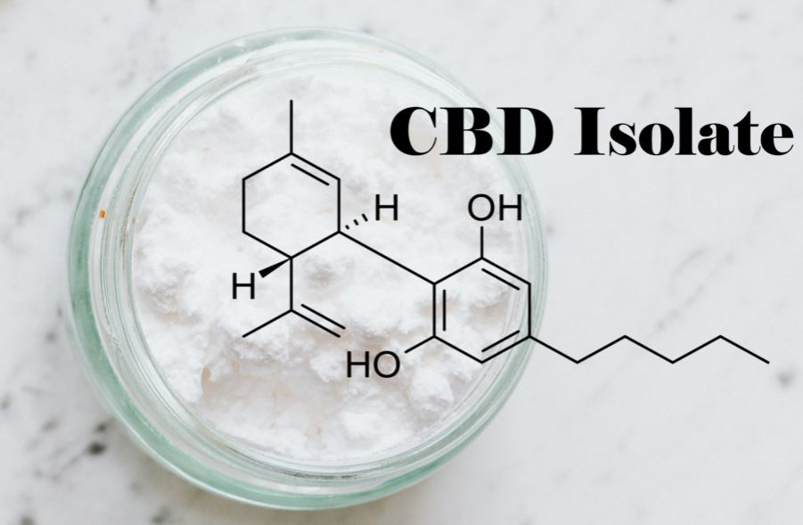 CBD isolate, THC free