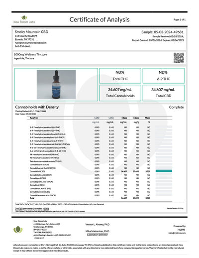 CBD Isolate Wellness Tincture - Smoky Mountain CBD