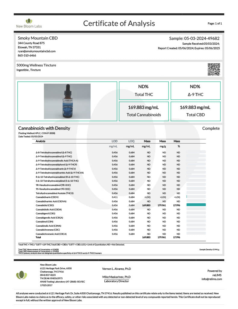 CBD Isolate Wellness Tincture - Smoky Mountain CBD