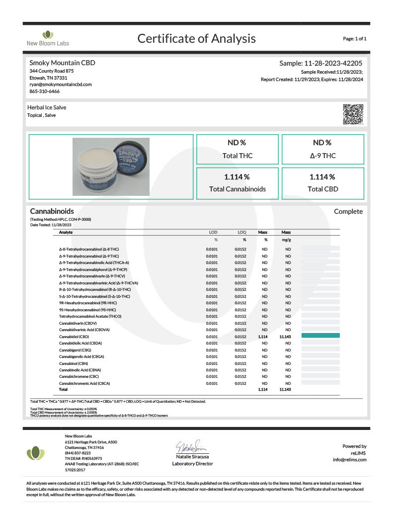 CBD Herbal Ice Salve - Smoky Mountain CBD