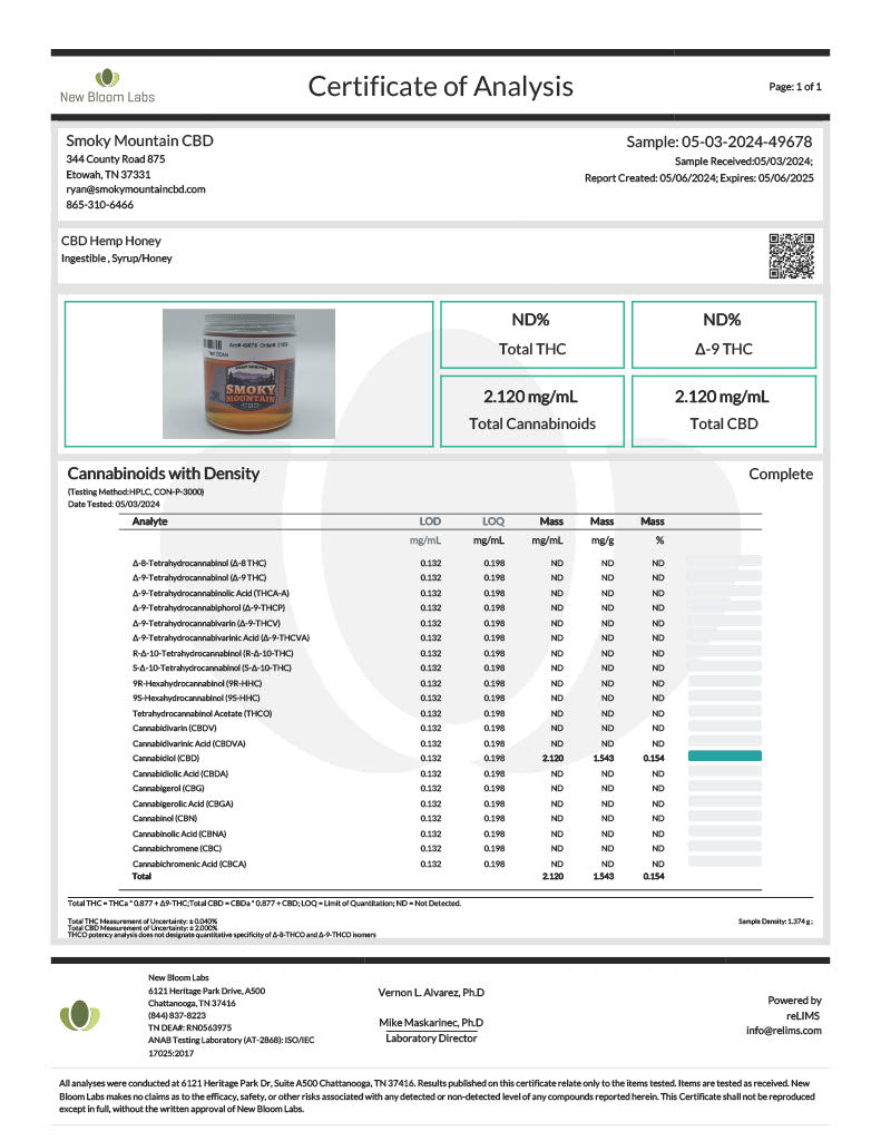 *CBD Honey - Smoky Mountain CBD