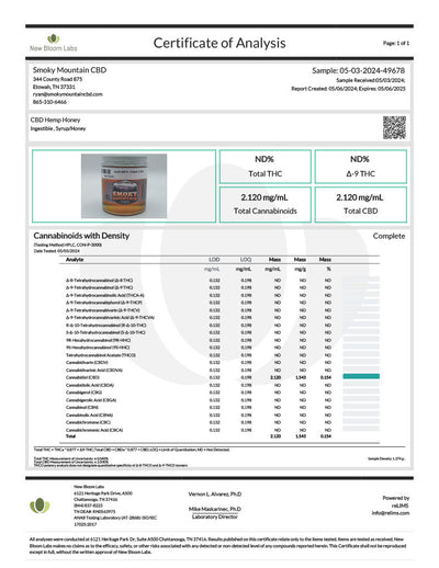 CBD Honey - Smoky Mountain CBD