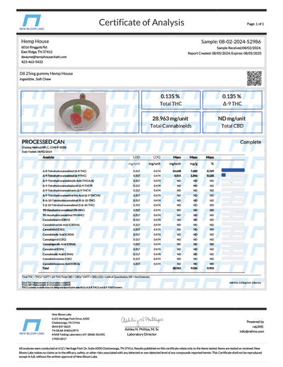 D8 25 mg Gummies - Hemp House