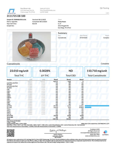 D8 100 mg Gummies - Hemp House