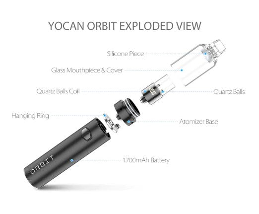 Orbit Wax Vaporizer Kit - Yocan
