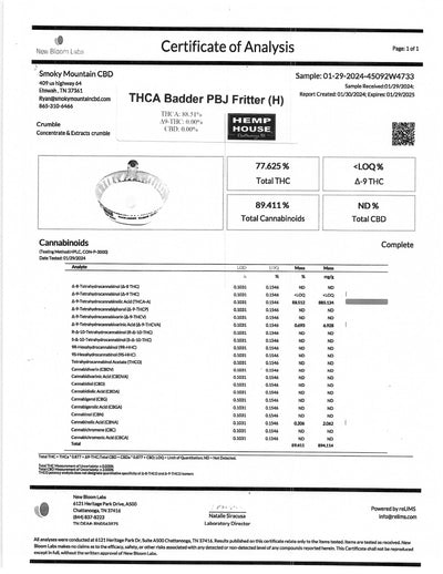 THCA Badder PBJ Fritter (H) - Flower