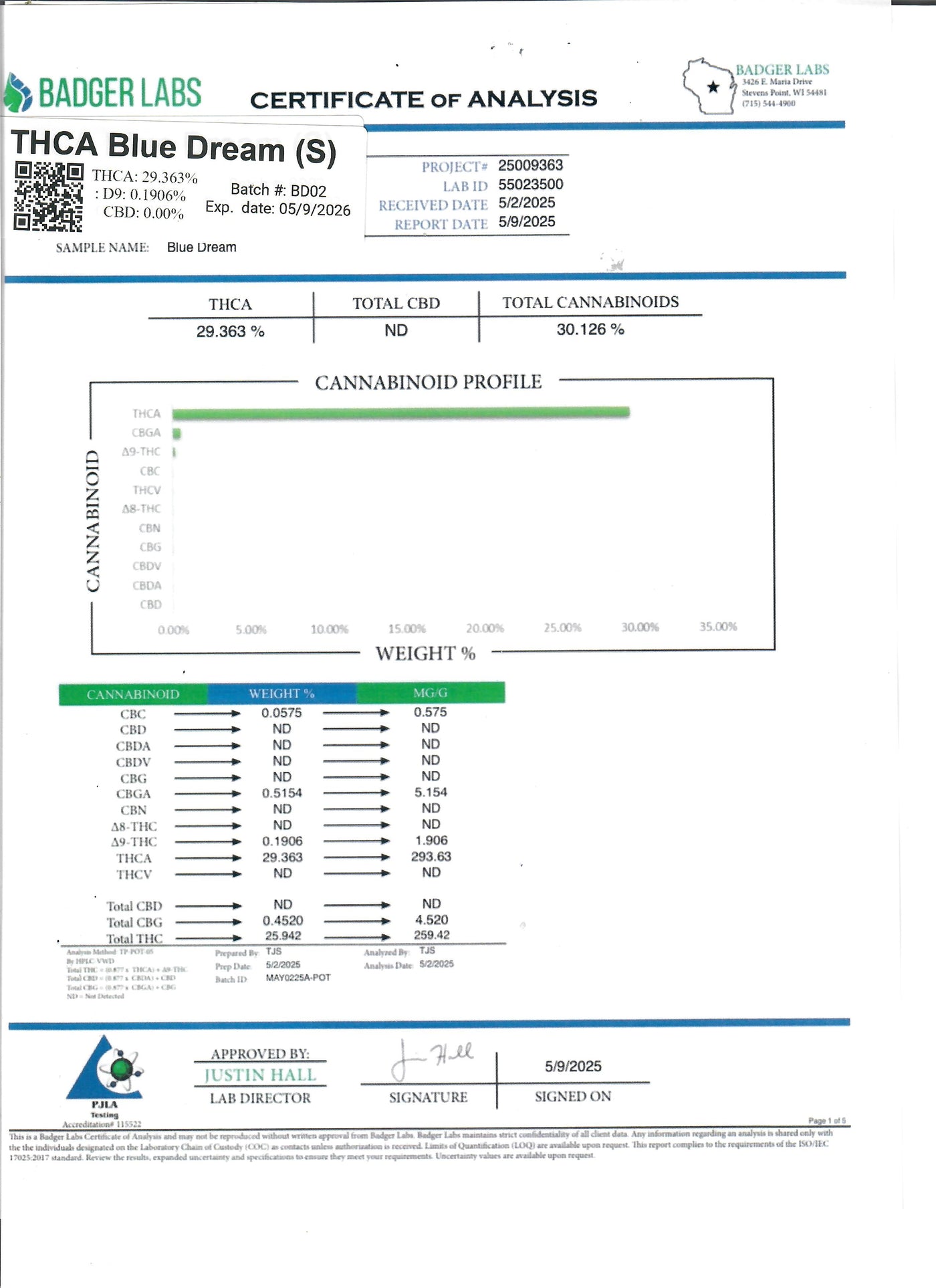 THCA Blue Dream (S) - Flower - Hemp House