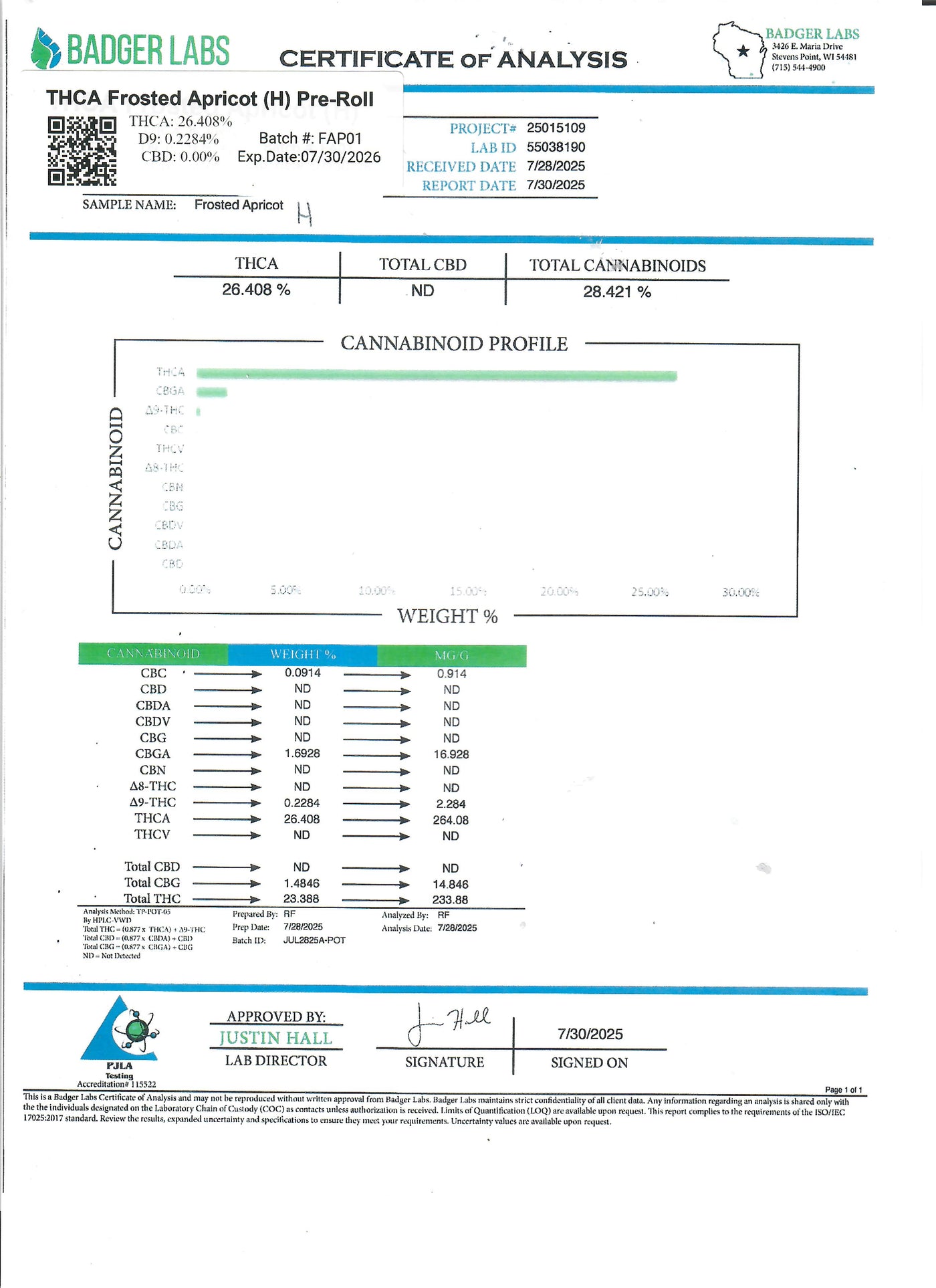 THCA Frosted Apricot (H) Pre-Roll - Flower - Hemp House