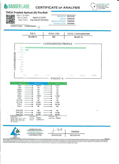 THCA Frosted Apricot (H) Pre-Roll - Flower - Hemp House