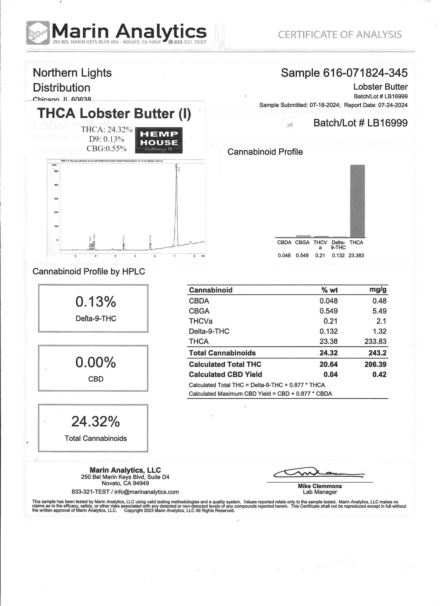 THCA Lobster Butter (I) - Flower