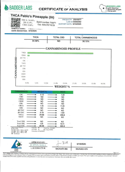 THCA Pablo's Pineapple (IH) - Flower - Hemp House