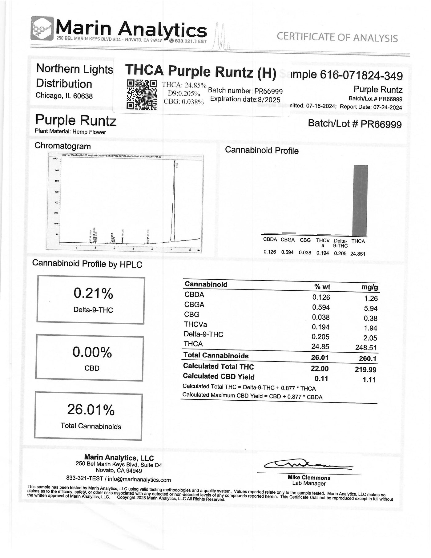 THCA Purple Runtz (H)- Flower