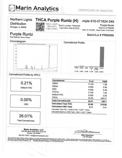 THCA Purple Runtz (H)- Flower