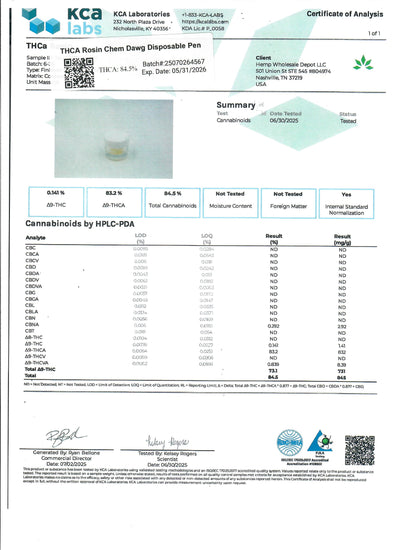 THCA Chem Dawg Rosin Disposable Pen (I)