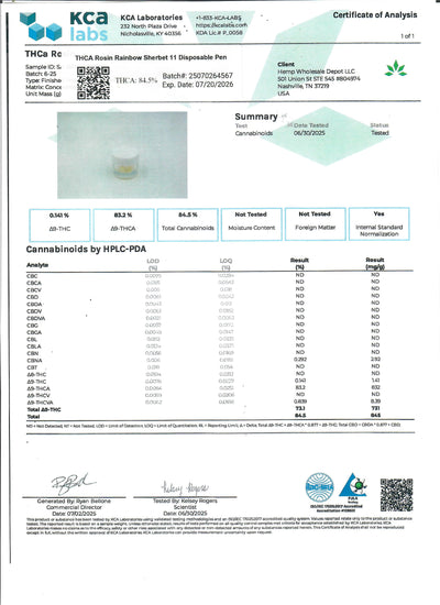 THCA Rainbow Sherbet 11 Rosin Disposable Pen (IH)