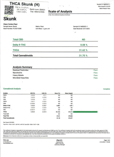 THCA Skunk (H) - Flower - Hemp House