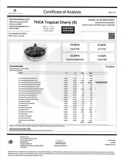 THCA Tropical Cherry (S) - Flower