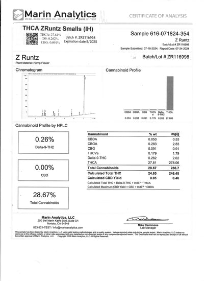 THCA ZRuntz Smalls (IH)- Flower