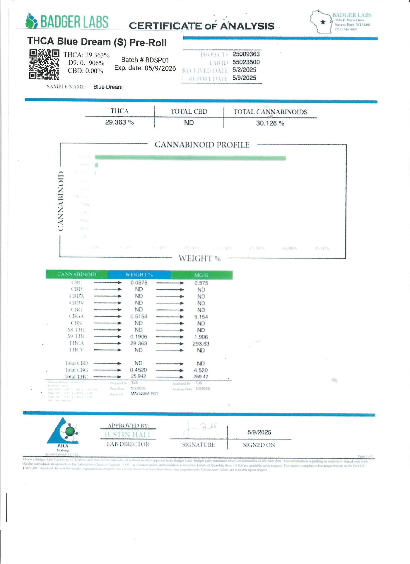 THCA Blue Dream (S) Pre-Roll - Flower - Hemp House