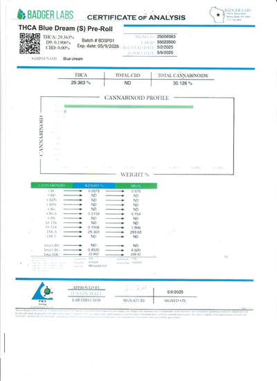 THCA Blue Dream (S) Pre-Roll - Flower - Hemp House