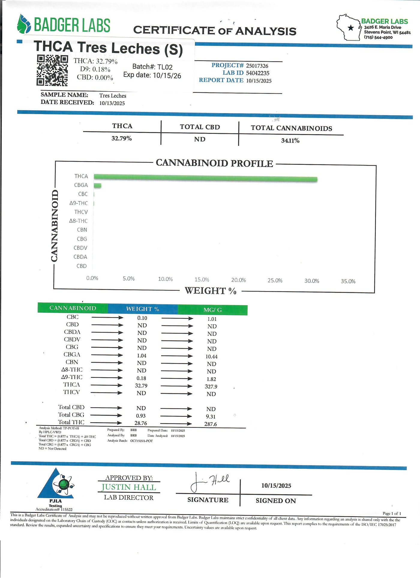 THCA Tres Leches (S) - Flower - Hemp House
