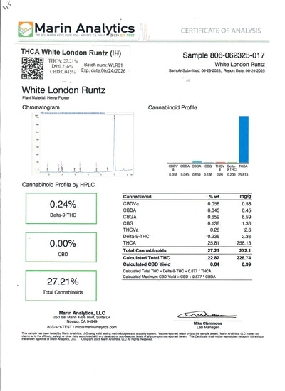 THCA White London Runtz (IH)- Flower - Hemp House